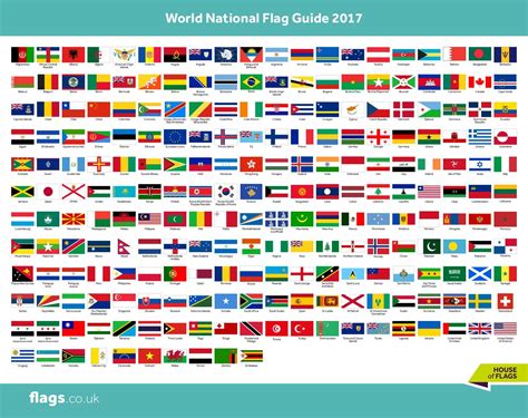 Lists of flags .